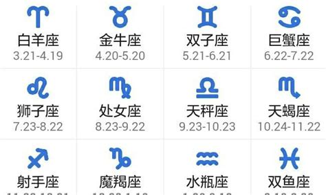 3/23星座|3月23日是什么星座？